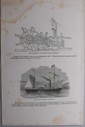 Image of Three pages from "One hundred Years' Progress of the United States" showing John Fitch's steamboats